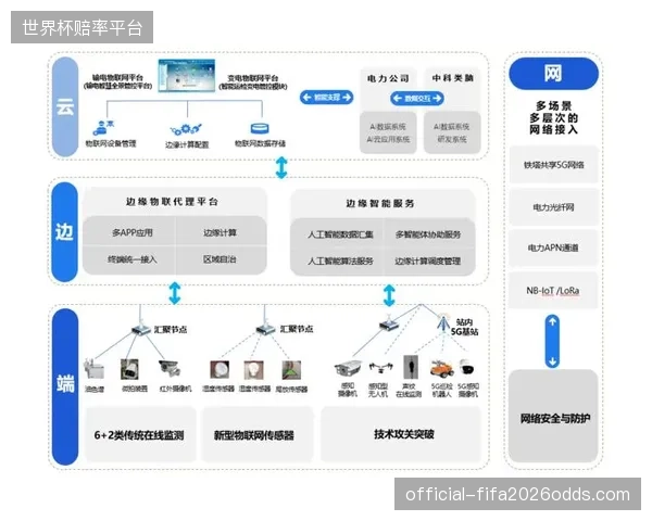 直播服务端升级云导播协同架构缩短内容生产周期